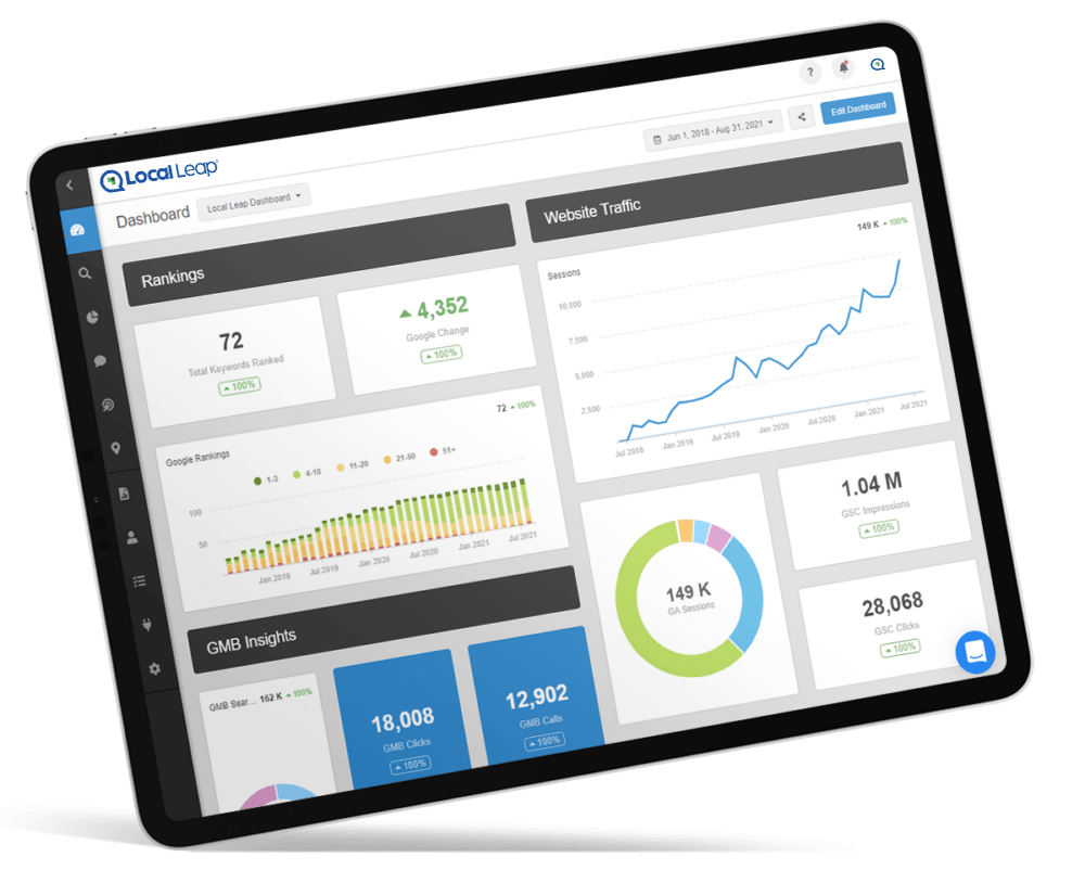 Local Leap SEO Dashboard