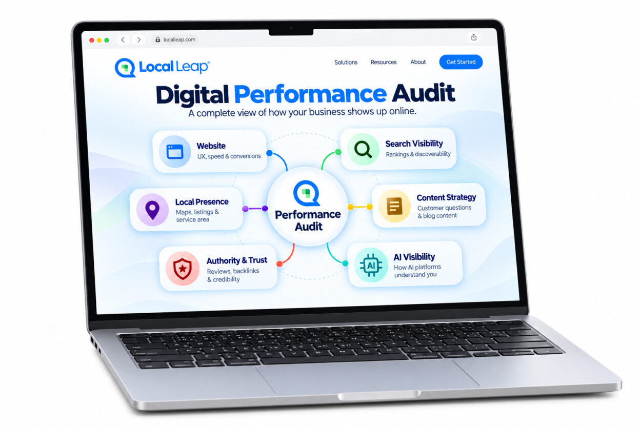 digital-performance-audit