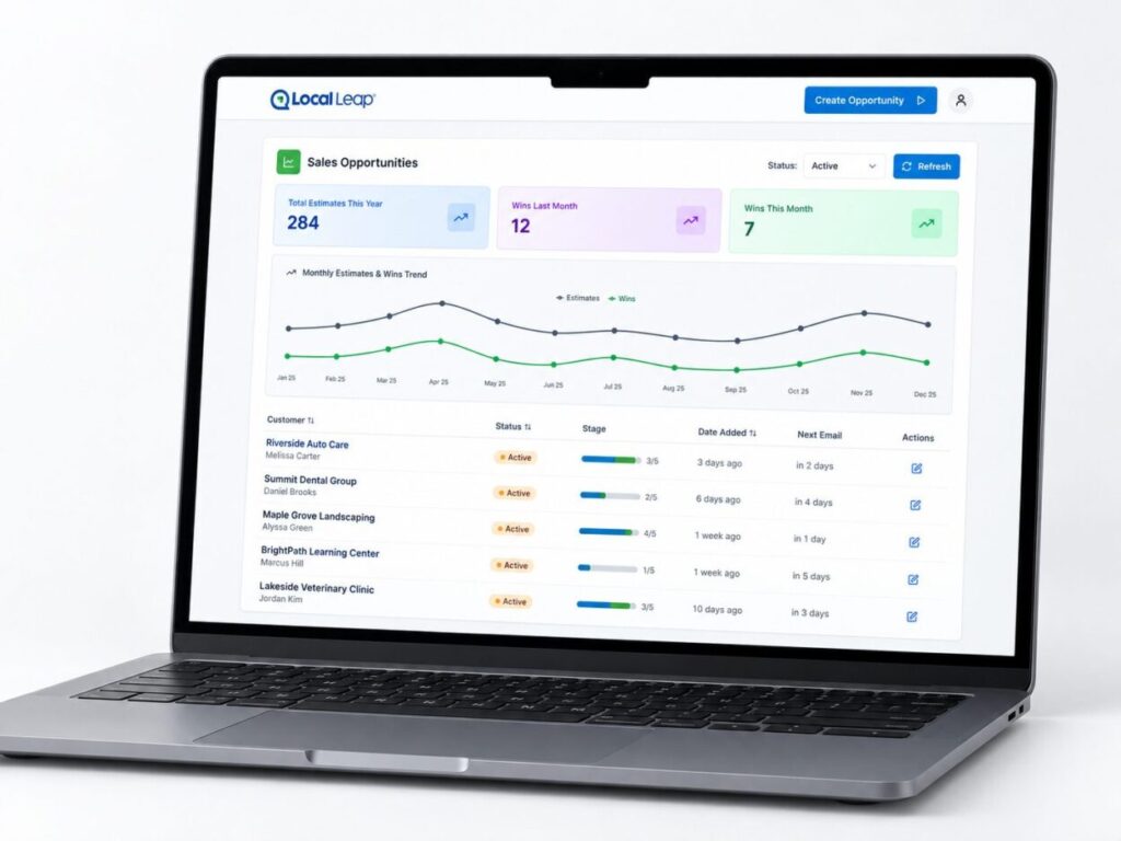 sales-dashboard